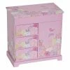New 🛒 Mele & Co. Gifts For Kids Mele & Co. Pearl 👧 Girls Musical Ballerina Jewelry Box 🛒